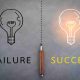 Taller El fracaso como camino hacia el éxito. Una aproximación desde el psicodrama